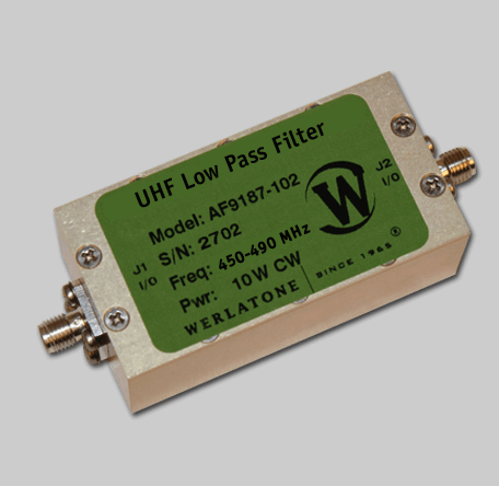 Absorptive Filters – AF9187