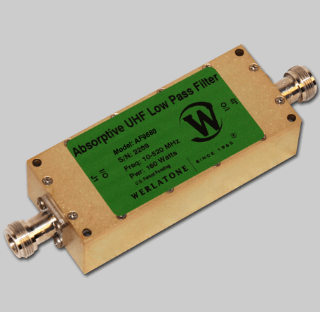Absorptive Filters – AF9680